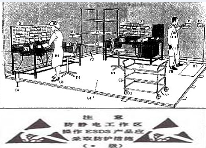 电子元器件的静电解决方法