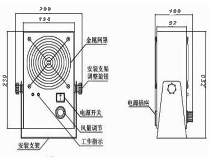 KERUISILX-801N可拆卸式离子风机