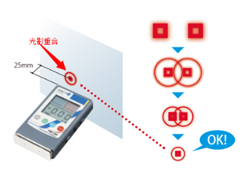 FMX-004靜電測試儀